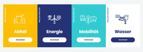 Nachrichten aus dem UfU: Unterrichtsmaterialien des Projekts KlimaMacher online